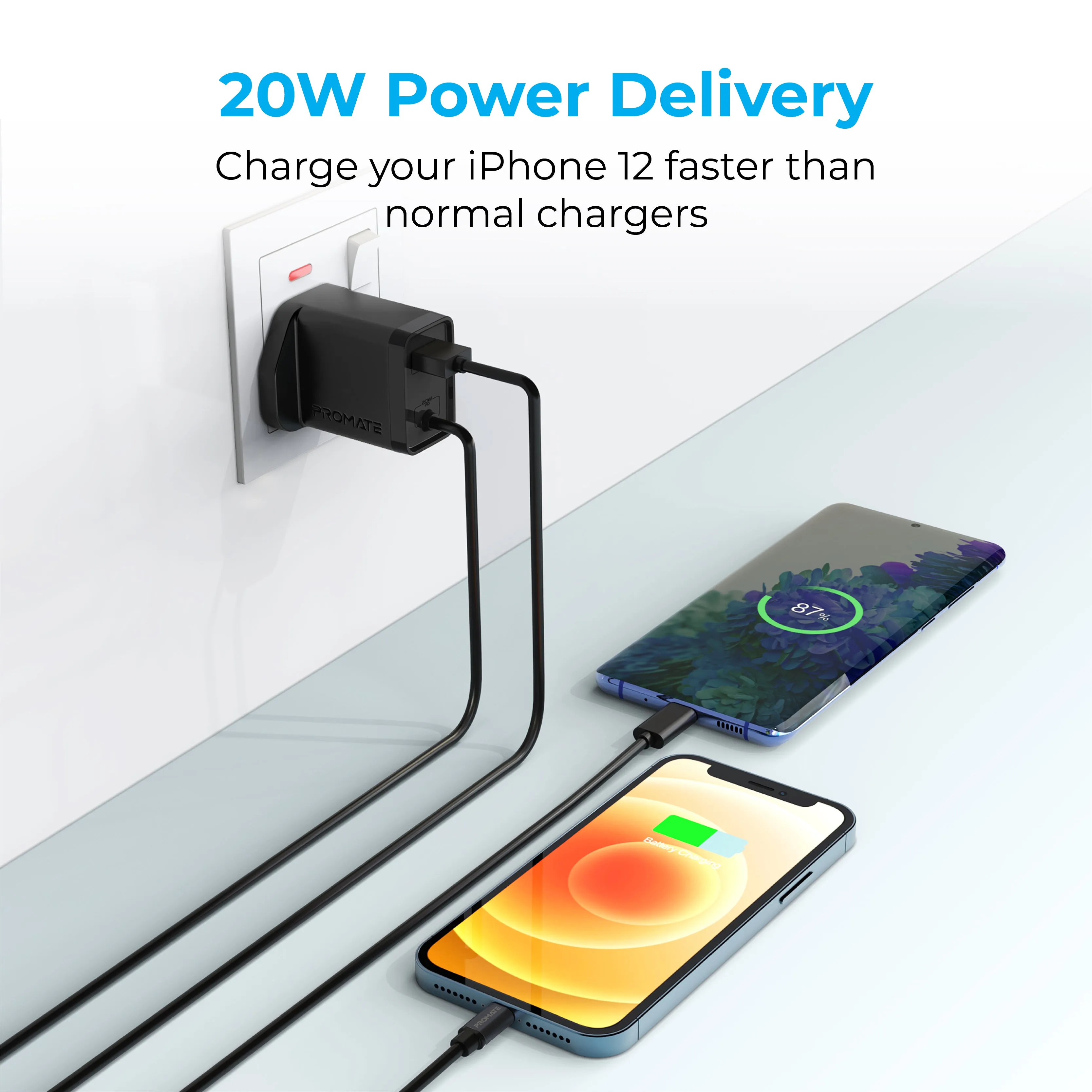 38W Ultra-Fast Charging Wall Charger