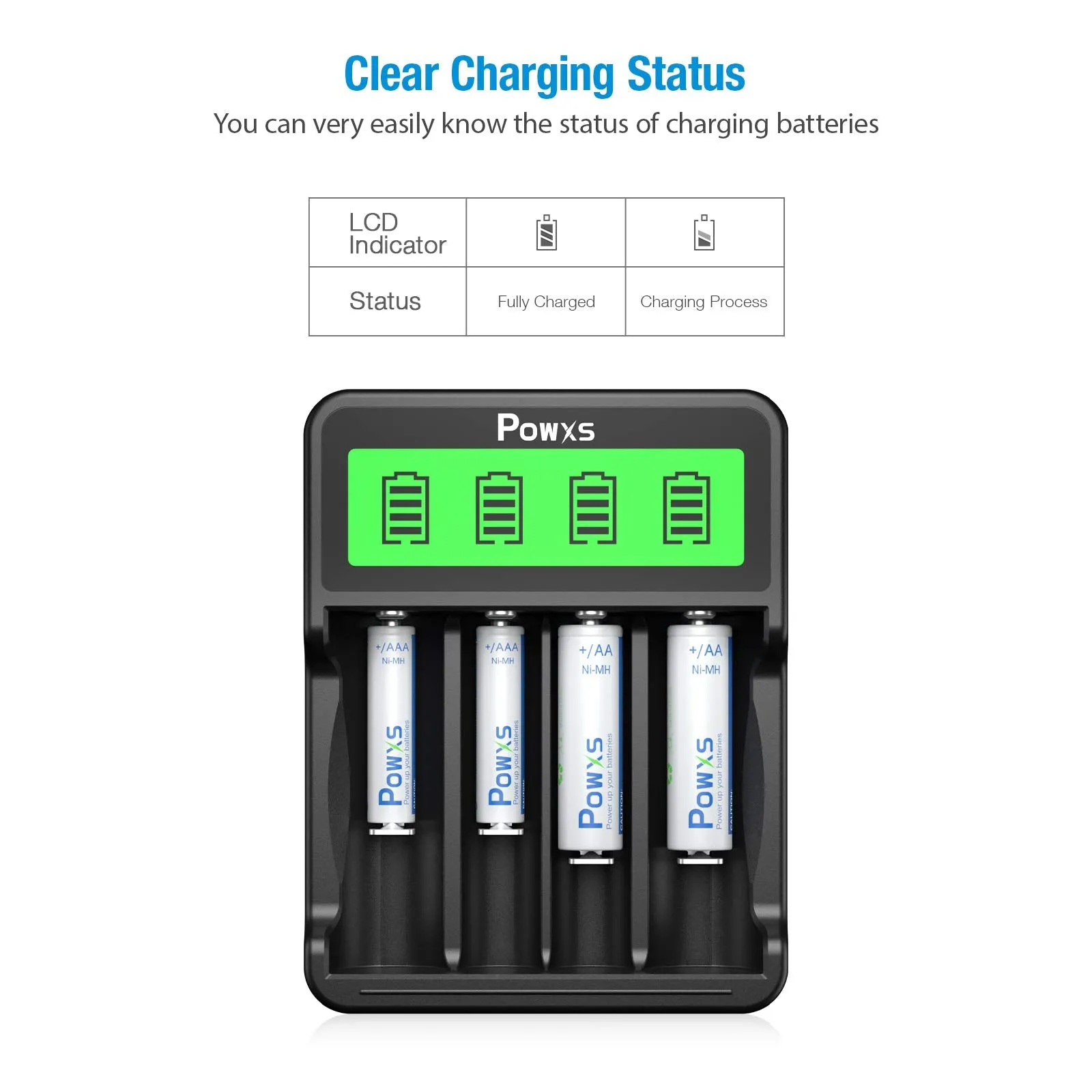 4 Slots Universal Lithium Battery Charger for 3.7V Lithium Rechargeable Batteries