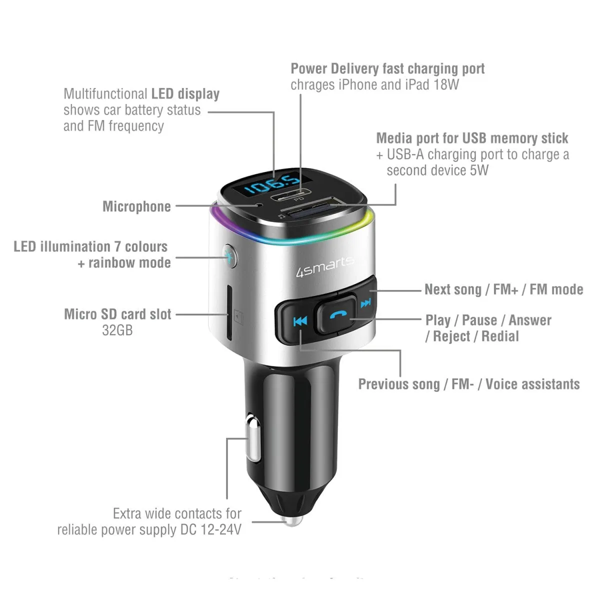 4smarts Media & Assist 2 - Biloplader m. USB-C (PD) / USB-A & Bluetooth FM Transmitter - Sølv