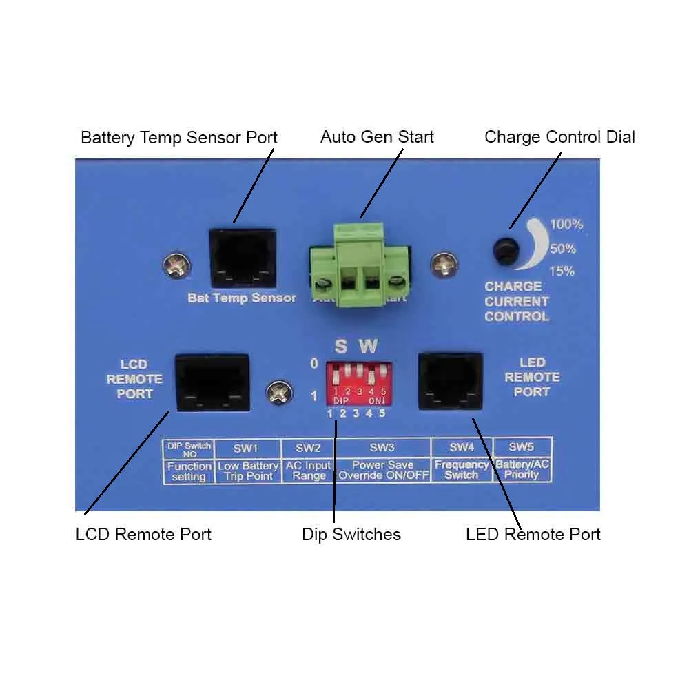 AIMS Power 6000 Watt 24 Volt Pure Sine Inverter Charger | Split Phase 120/240VAC Output