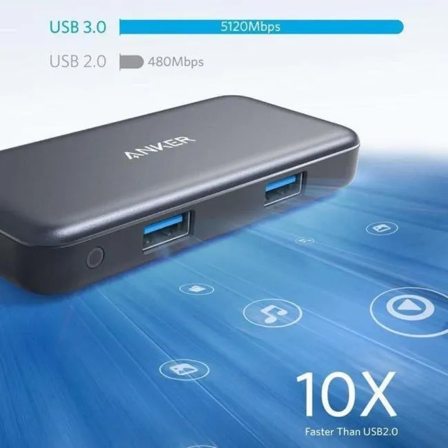 Anker 5-in-1 USB-C Hub