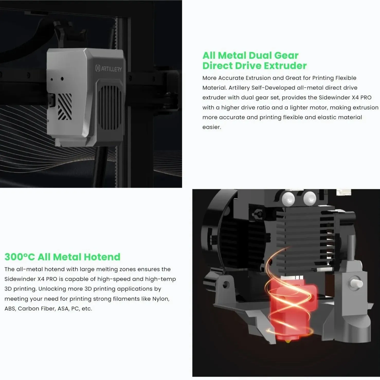 Artillery Sidewinder X4 Pro 3D Printer: Upto 500 mm/s print speeds