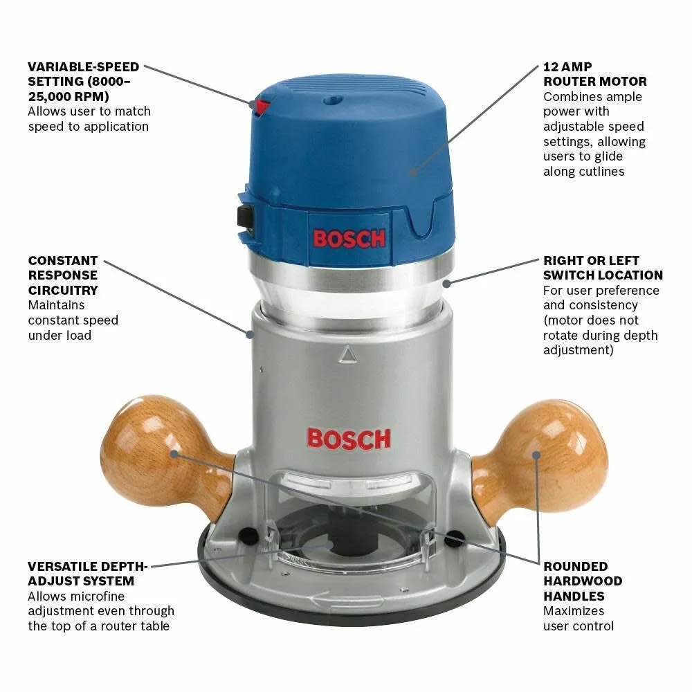 Bosch 1617EVS 2.25 HP Electronic Fixed-Base Router