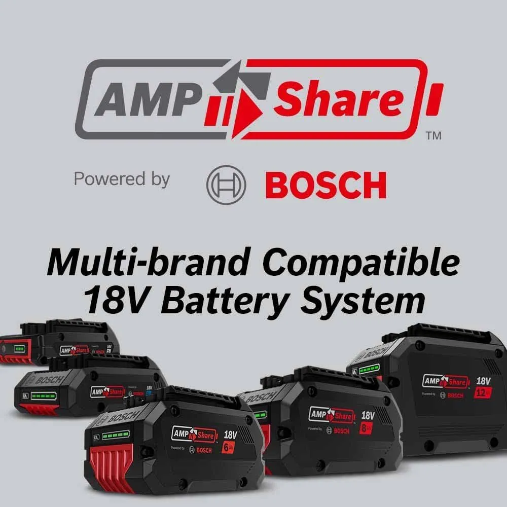 Bosch GXS18V-19N16 CORE18V High Power Starter Kit with (1) CORE18V 6 Ah High Power Battery and (1) GAL18V-160C 18V Turbo Battery Charger