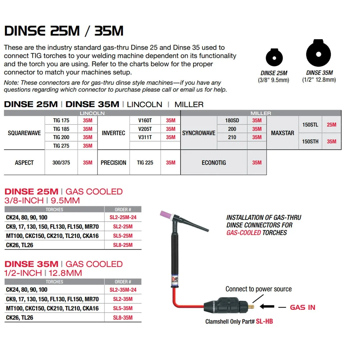 CK Worldwide 25 (3/8") Male Air-Cooled Gas-Thru Dinse Adapter (SL2-25M)