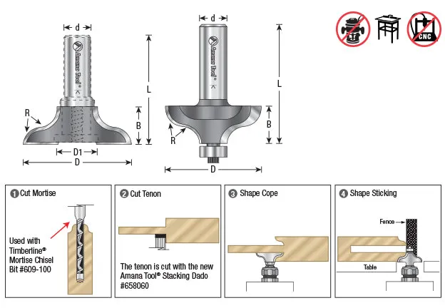 Cope Cutter with Stub Spindle Router Bit | 11⁄32 Radius x 2" Dia x 5⁄8 x 1⁄2 Shank | 47511 | 738685475119