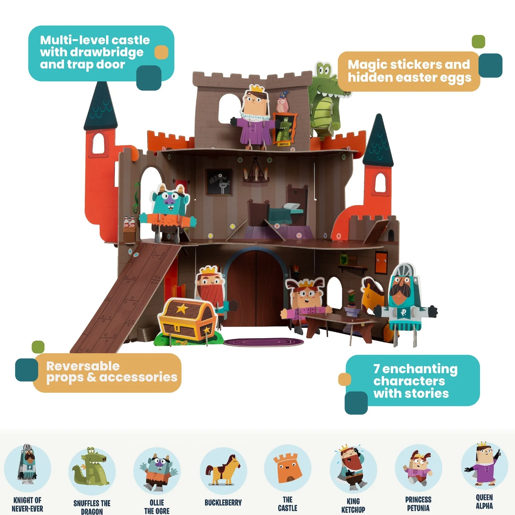 Curious Kingdom: Castle Playset