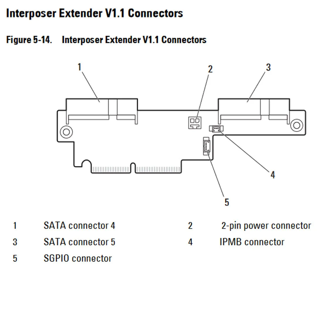 Dell Interposer Extender V1.1 Connector