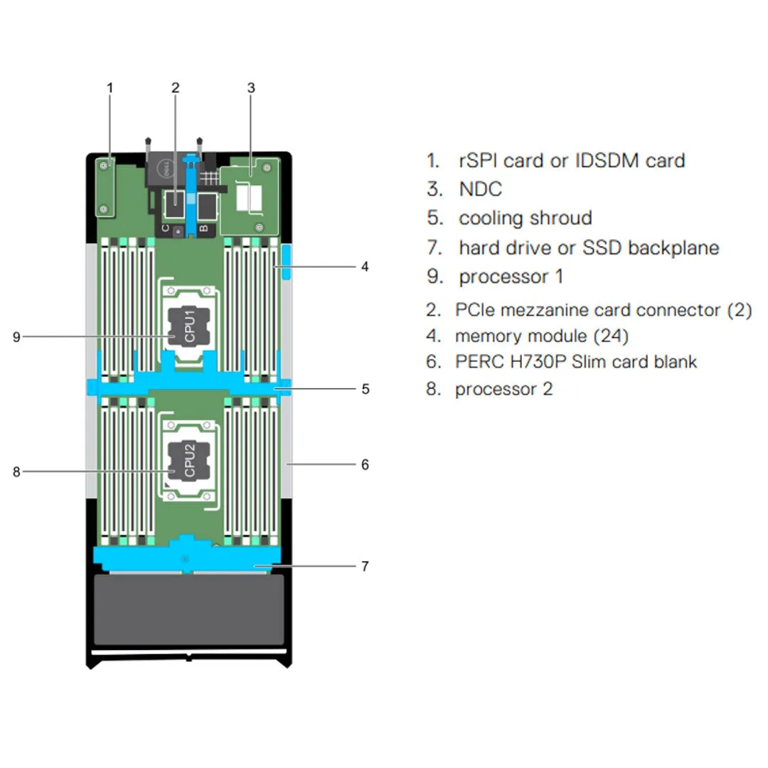 Dell PowerEdge FC630 CTO Blade Server