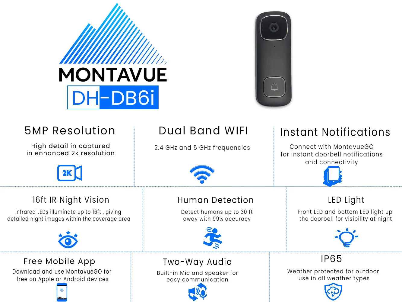 DH-DB6i | 5MP 2K Black Wi-Fi Doorbell Camera with 2-Way Audio and Human Detection