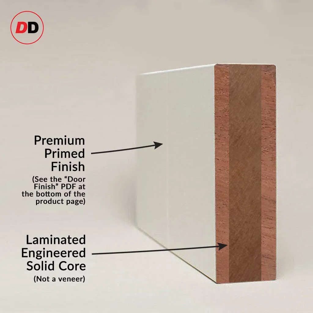 Double Sliding Door & Premium Wall Track - Eco-Urban® Arran 5 Panel Doors DD6432 - 6 Colour Options