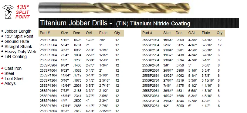 DRILL BIT SET JOBBER TITANIUM 135° 13 PIECE WITH METAL CASE