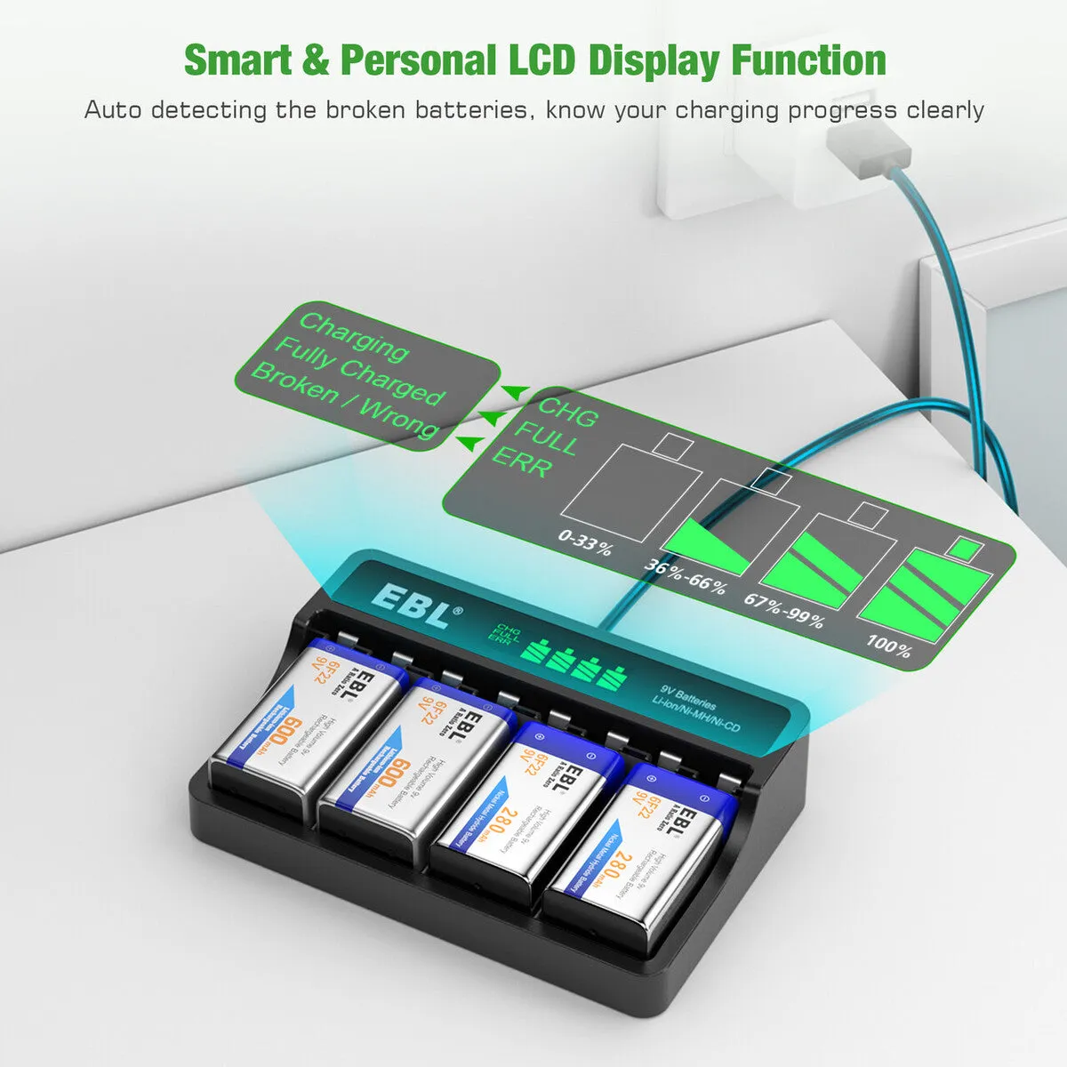 EBL 4-Bay 9 Volt Battery Charger for 9V Li-ion Ni-MH Ni-CD Batteries