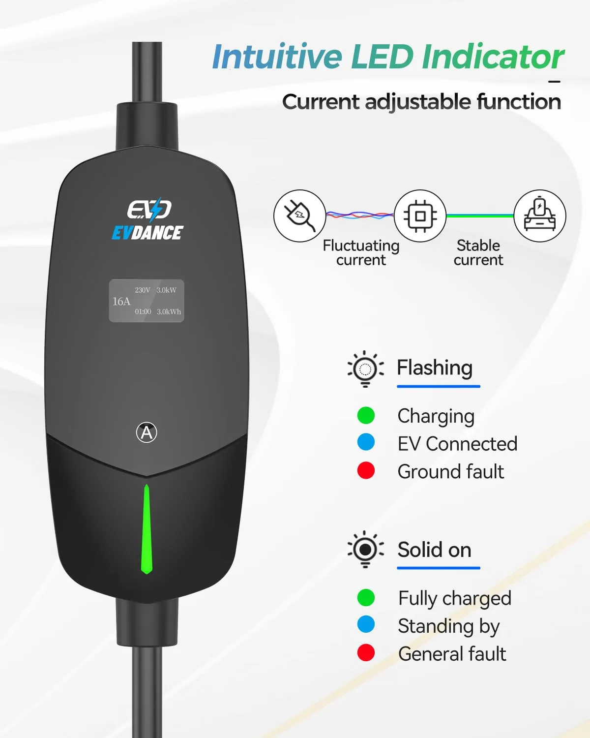 EVDANCE Type 2 10A 240 V UK 3Pin Portable EV Adjustable Current  Charger with OLED Screen