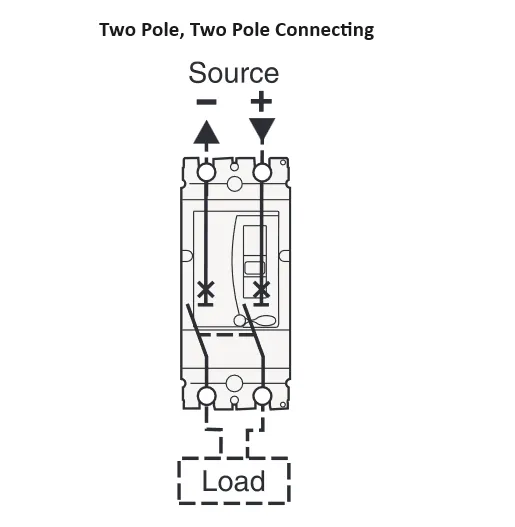 FGM6DC-2PL-320 180A, 2 Pole DC Moulded Case Circuit Breaker (MCCB) Fixed Type 20kA 180 Amp, 1000VDC