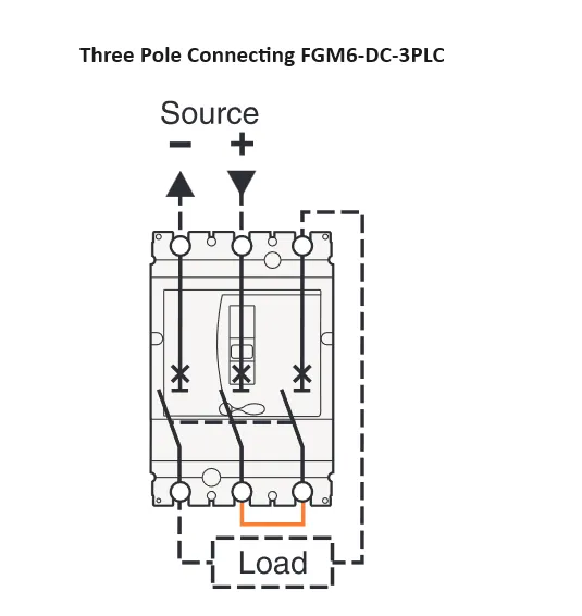 FGM6DC-3PLC-400, 400A, 3 Pole DC Moulded Case Circuit Breaker (MCCB) Fixed Type 25kA 400 Amp, 1500VDC, 3 POLE CONNECTING TYPE