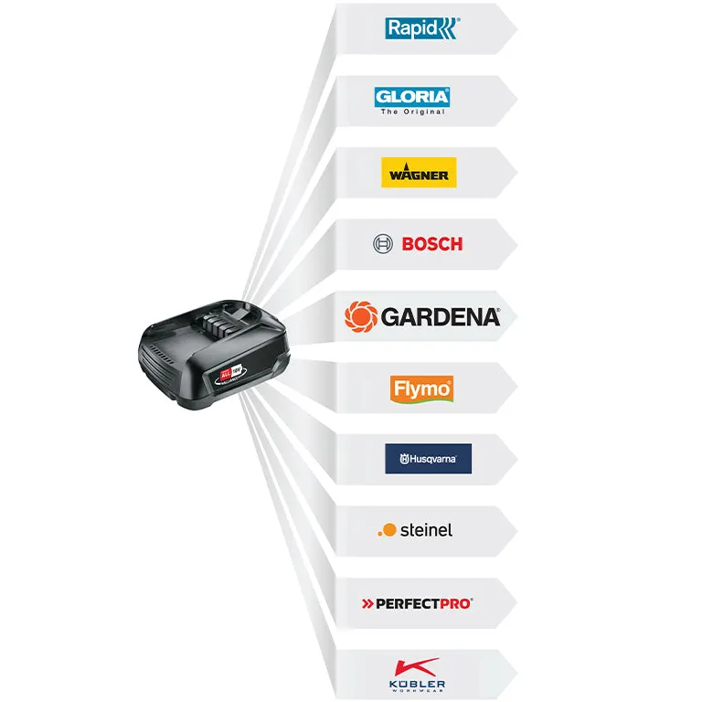 GARDENA Battery Starter Set P4A - Includes Quick Charger and 1x2.5Ah Battery