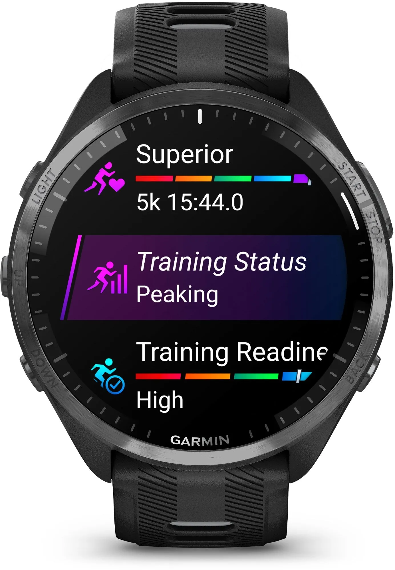 Garmin Forerunner 965 Multisport Watch