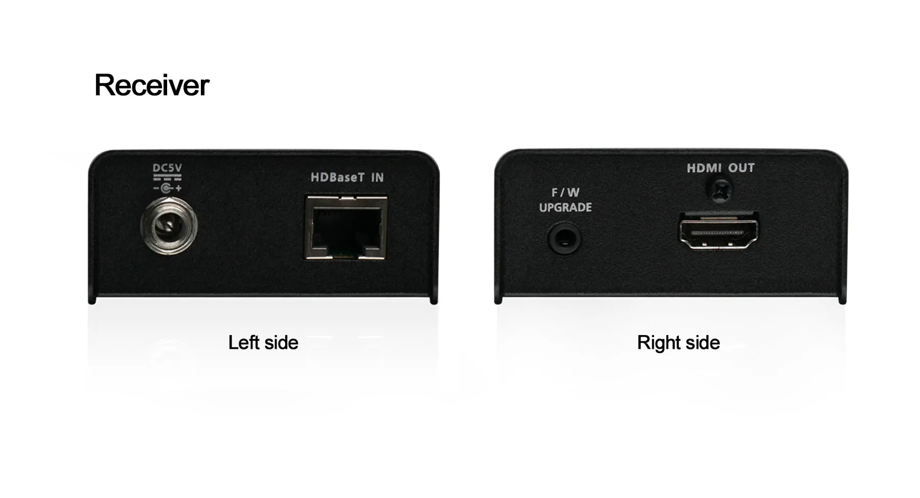 HDBaseT 4K UHD HDMI® Extender Over Cat5e/6