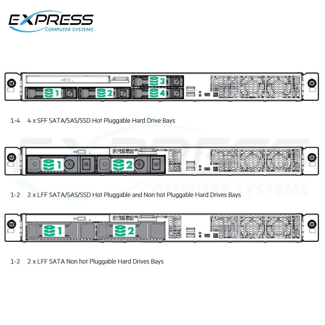 HPE ProLiant DL20 Gen9 E3-1240v6 16GB-U H240 4SFF 290W PS Performance Server | 871430-B21