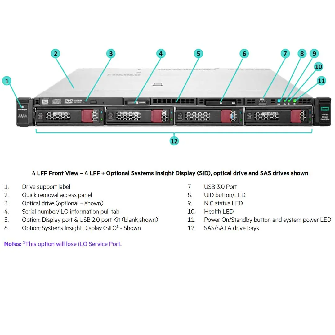 HPE ProLiant DL360 Gen10 Plus 4LFF NC Rack Chassis | P28947-B21