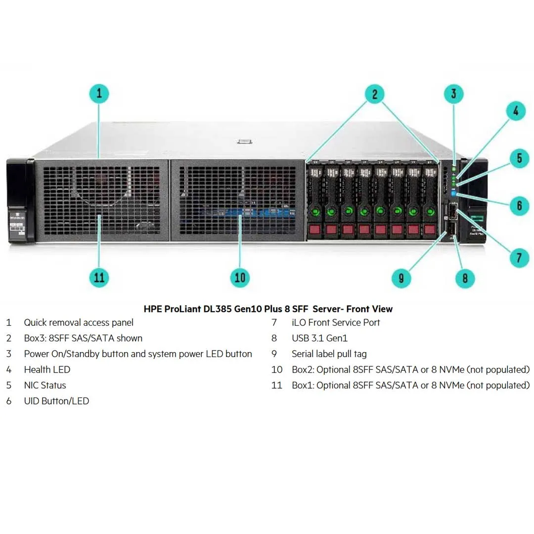 HPE ProLiant DL385 Gen10 Plus 24SFF Server Chassis | P14279-B21