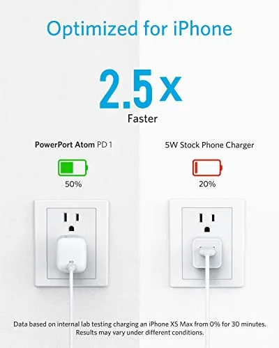 iPhone 12 Charger [GaN Tech], Anker 30W Compact USB-C Wall Charger with Power Delivery, PowerPort Atom for iPhone 12 / Mini/Pro/Pro Max / 11 / X/XS/XR, iPad Pro, MacBook 12'', Pixel, Galaxy