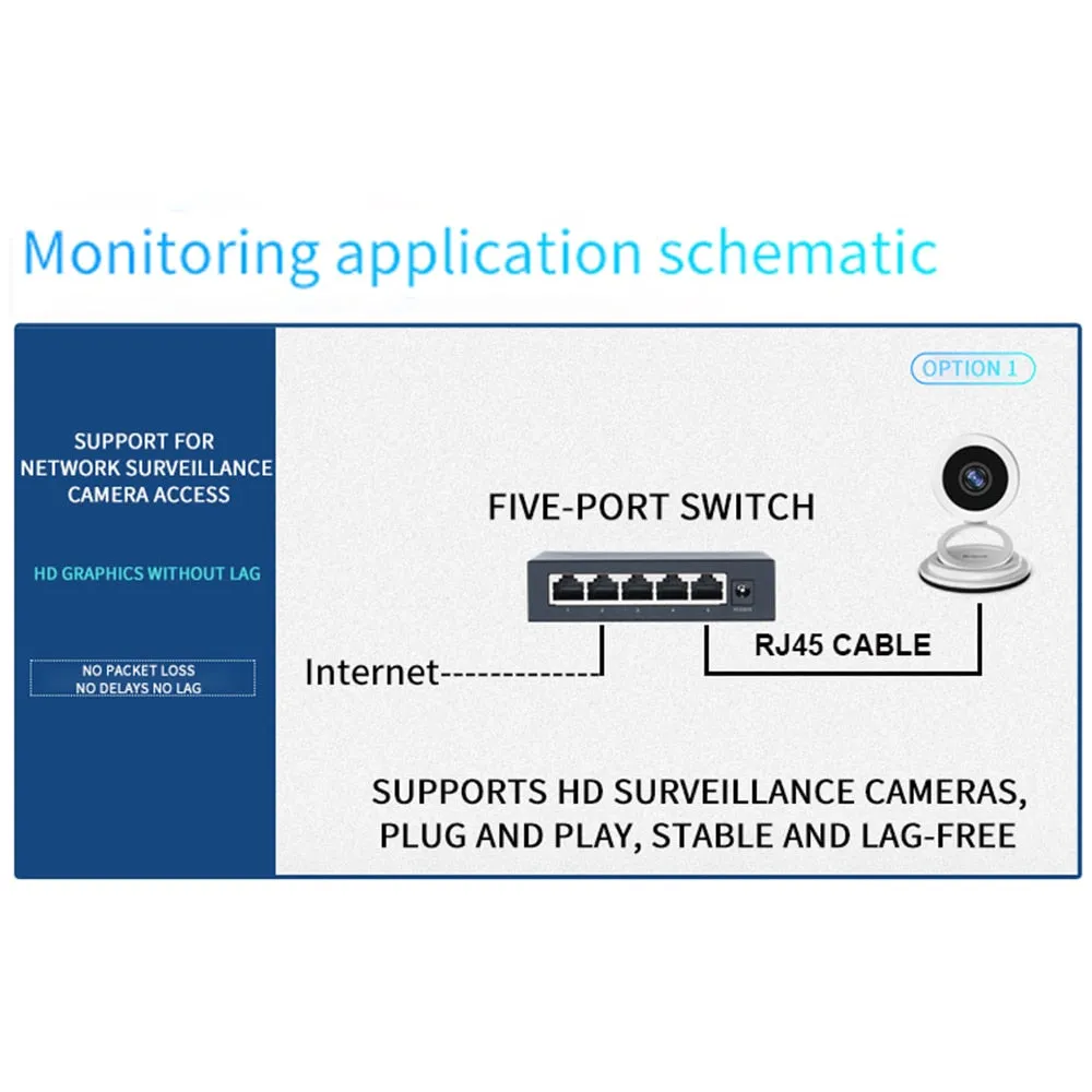 KuWFi Gigabit Network Switch 1000Mbps  Ethernet Switch 5/8/10 Port RJ45 LAN Hub Desktop Fast Switch for Office Dormitory Home