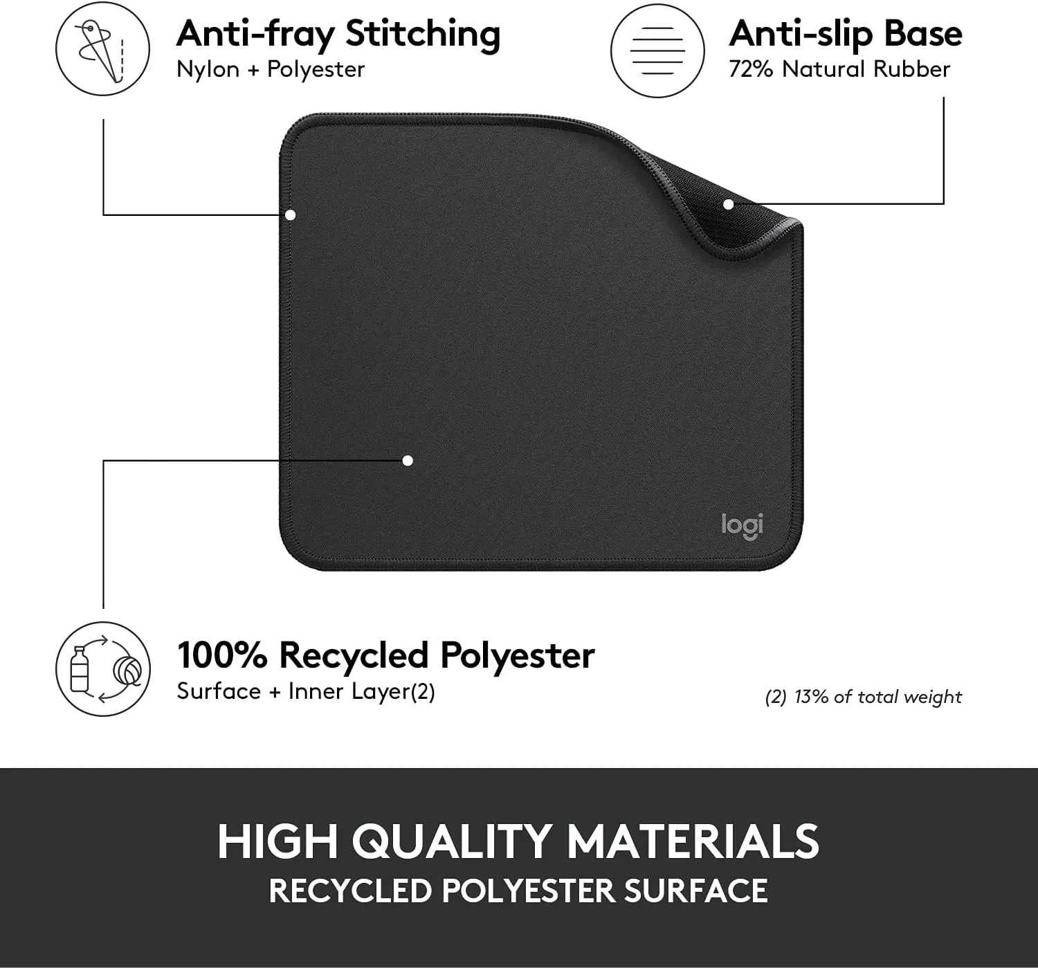 Logitech Studio Mouse Pad 滑鼠墊 - Graphite 石墨灰色 956-000031 原裝行貨