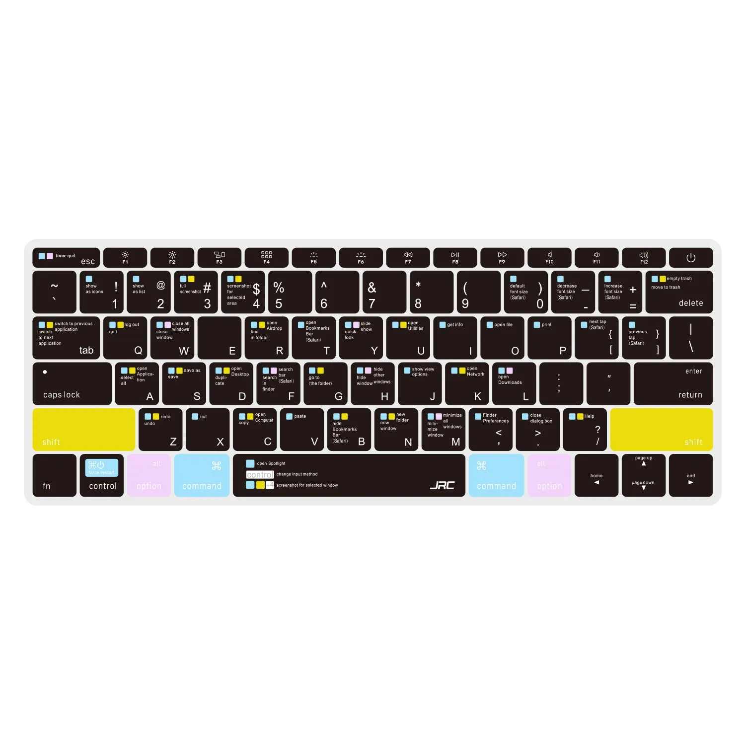 MacBook Keyboard Cover - Cool Black