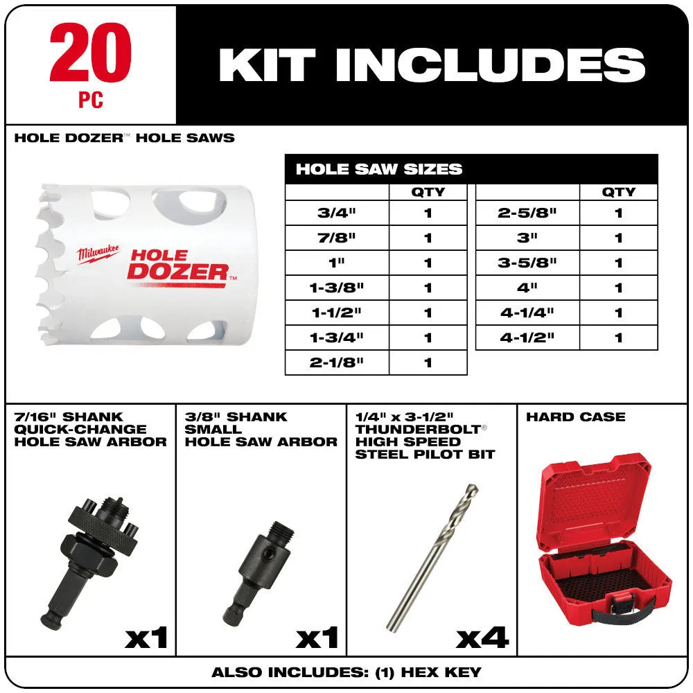 Milwaukee 49-22-4170 3/4" - 4-1/2", Small Arbor , Large Arbor Hole Dozer Bi-Metal Hole Saw Kit - 20PC