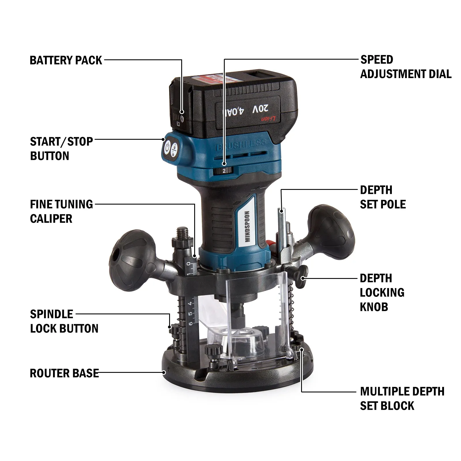 MindSpoon 1/4 inch 6mm Cordless Electric Plunge Wood Router