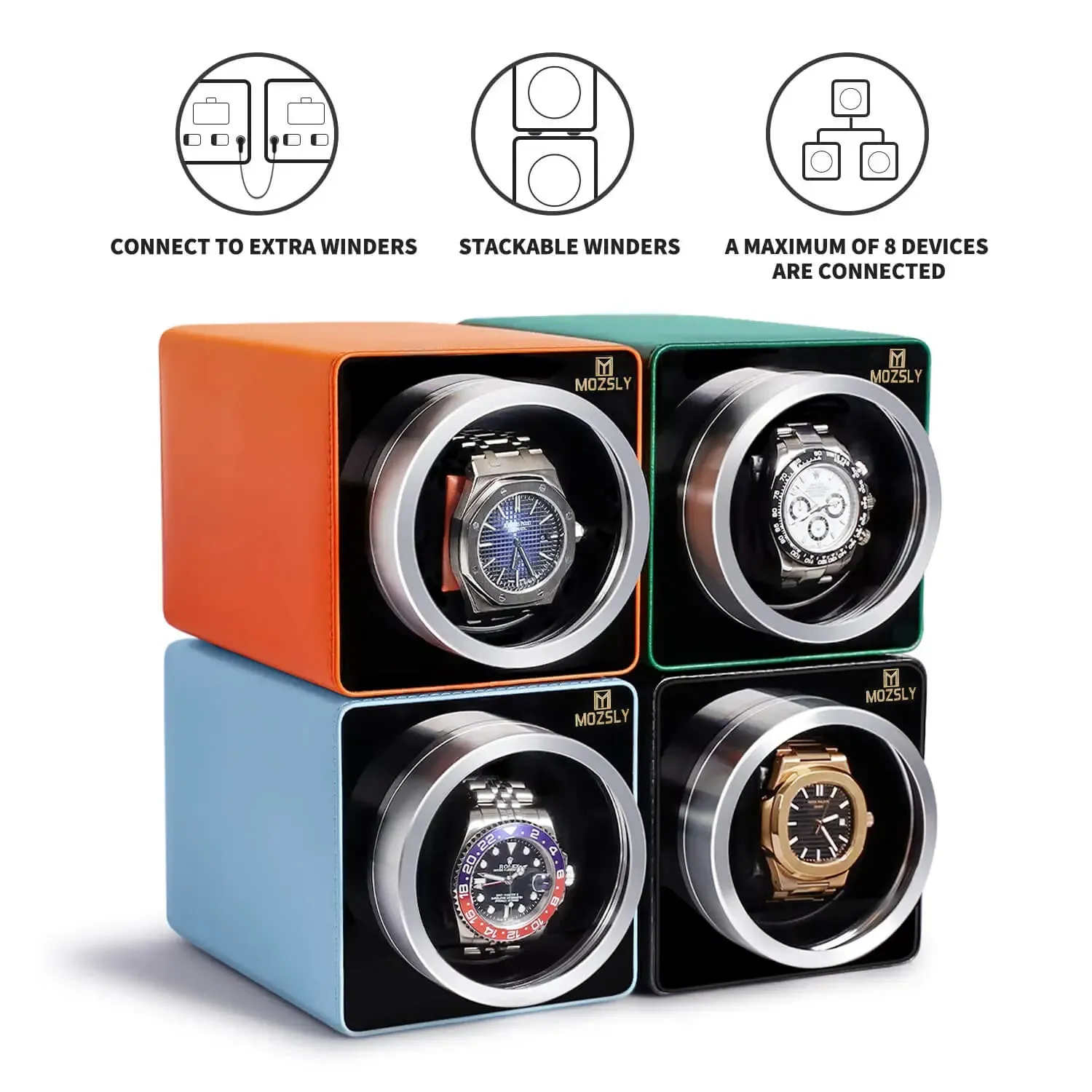 MOZSLY® Single Watch Winder - Carbon Fiber Leather