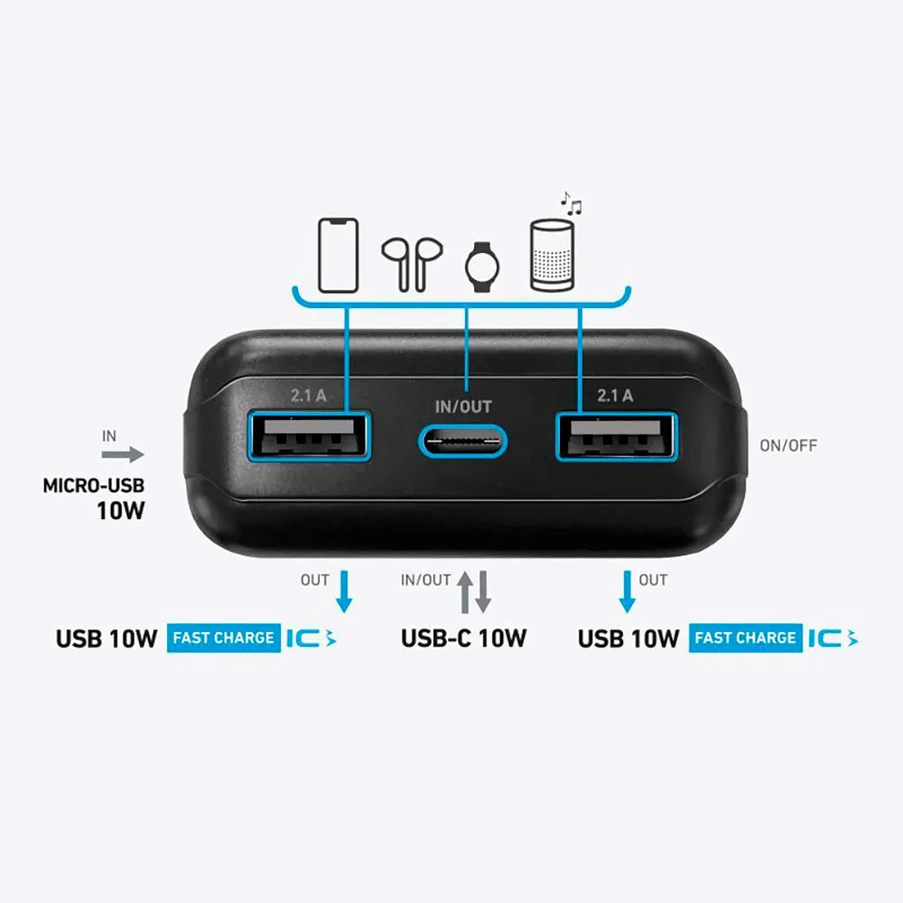 SBS Solar Powerbank 10W m. 2x USB-A - 20.000 mAh - Sort