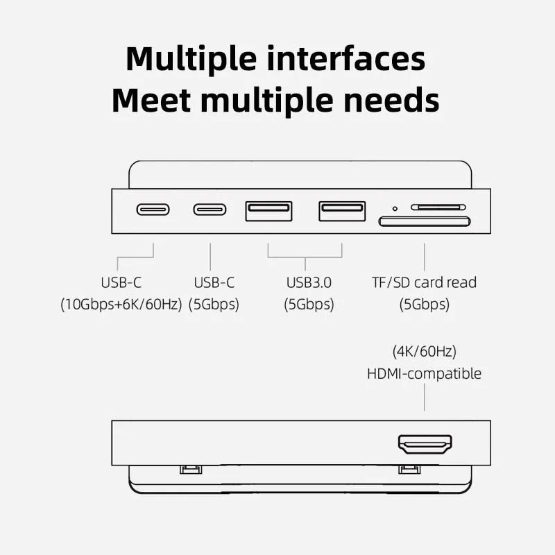 Smart Multifunctional Desktop Docking Station