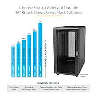 Startech.Com 15U 19" Server Rack Cabinet, 4 Post Adjustable Depth (6-32") Locking Knock Down Network/Computer Equipment