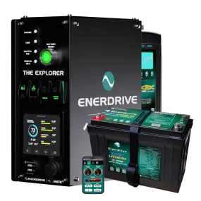 The Explorer Power System - 125Ah BTEC Bundle