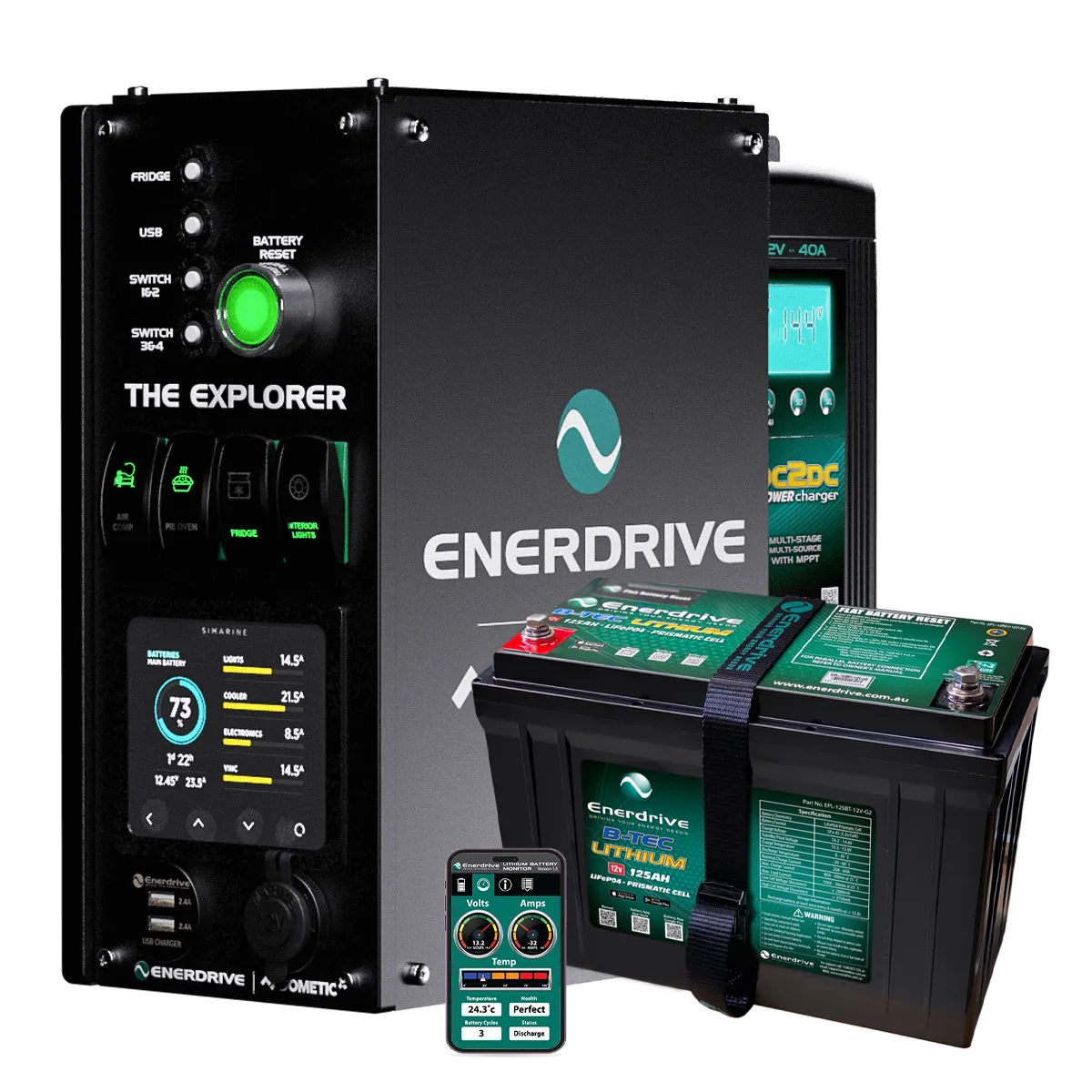 The Explorer Power System - 125Ah BTEC Bundle