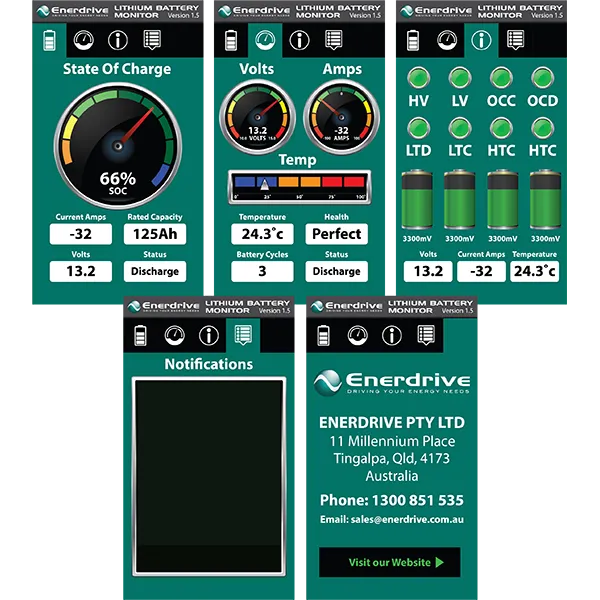 The Explorer Power System - Inc. Simarine SCQ50 - Unit Only