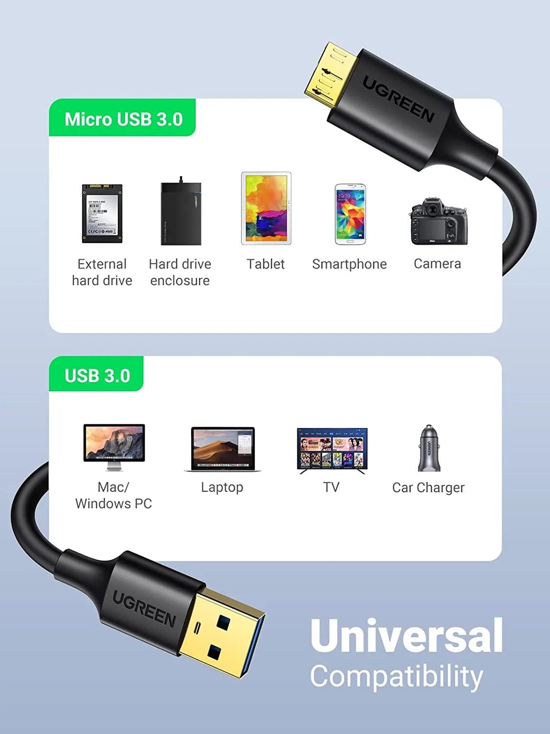 Ugreen Gold Plated USB 3.0 A Male to Micro B Male Adapter Cable, Supper Speed Data Sync Charger Charging Cable Cord, for Samsung Galaxy S5 Note 3 | Galaxy Note Pro 12.2 /Tab Pro 12.2 | Nokia Lumia 2520 Tablet etc 3ft/1m - 10841