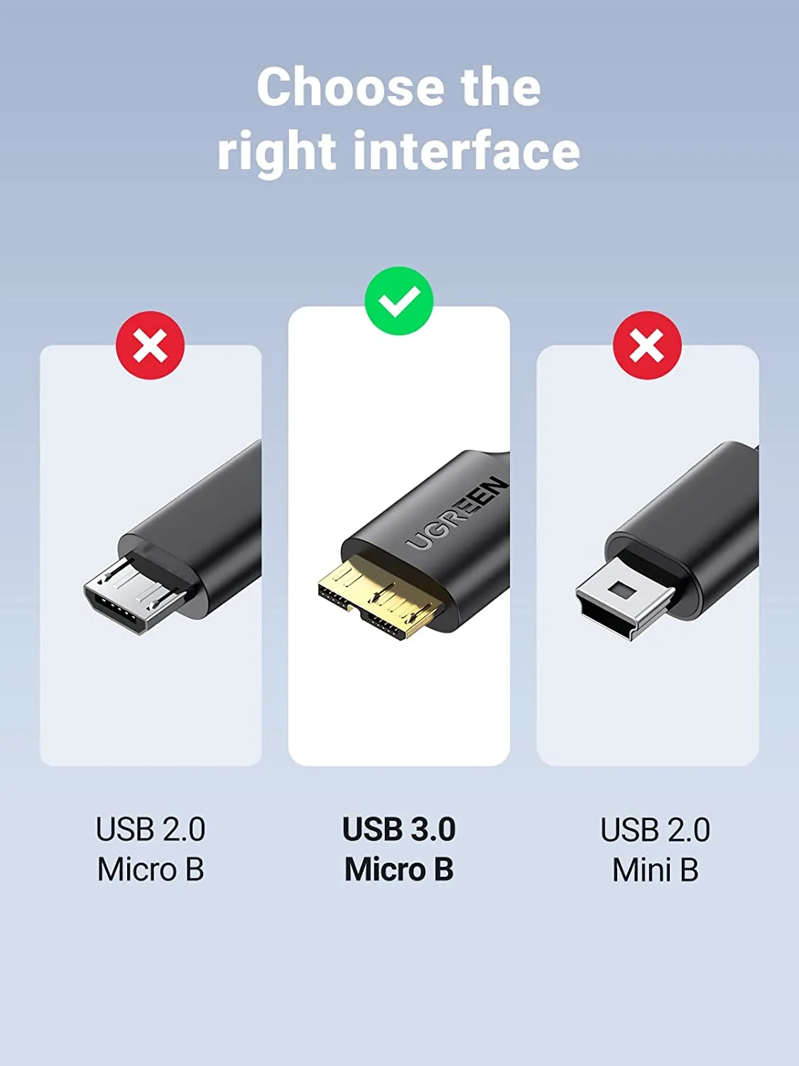 Ugreen Gold Plated USB 3.0 A Male to Micro B Male Adapter Cable, Supper Speed Data Sync Charger Charging Cable Cord, for Samsung Galaxy S5 Note 3 | Galaxy Note Pro 12.2 /Tab Pro 12.2 | Nokia Lumia 2520 Tablet etc 3ft/1m - 10841