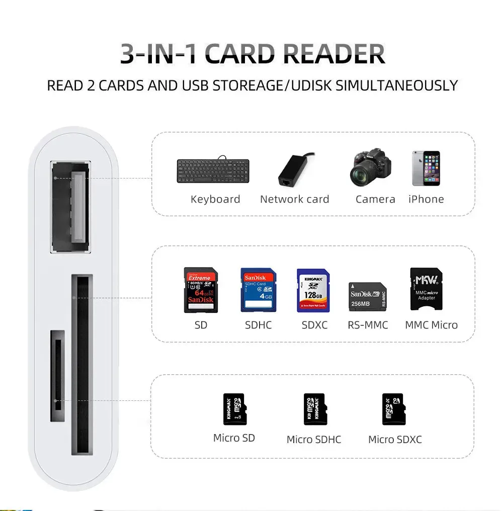 USB TF SD Card Reader Type C Adapter USB-C Memory Card Adapter For Macbook Samsung Huawei XiaoMi Phone Laptop