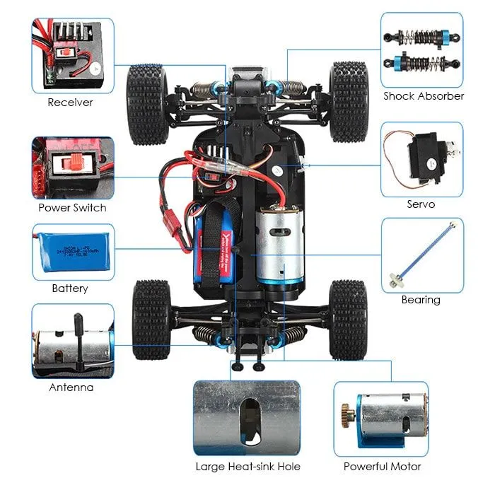 VERY FAST 40 MPH 1:18 SCALE RTR 4WD RC CAR