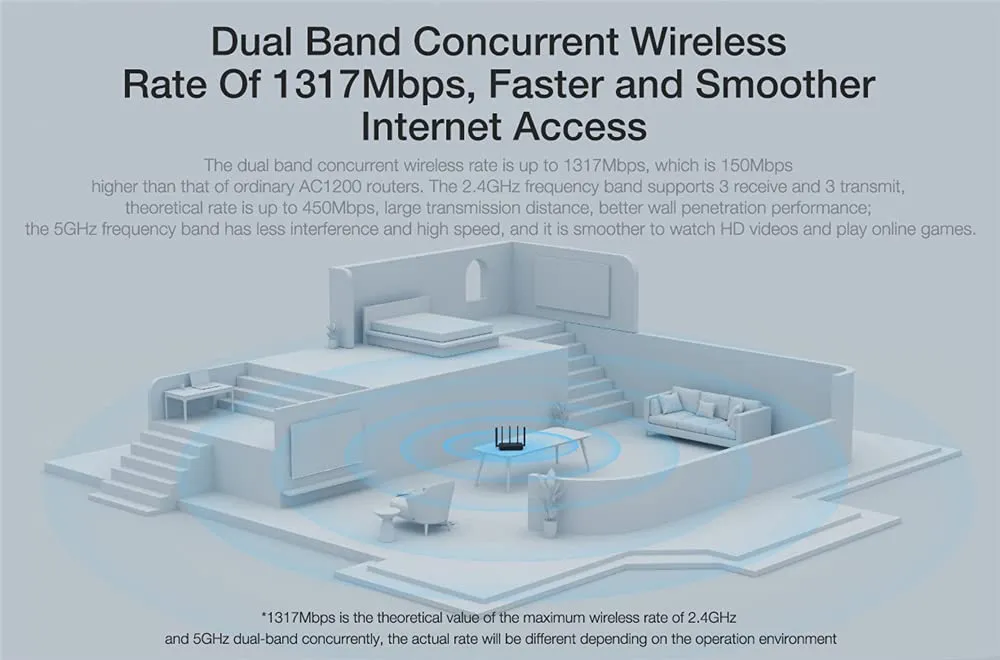 Xiaomi Mi AX6000 WiFi 6 Router